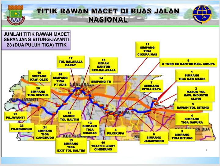 Peta lokasi kemacetan di Kabupaten Tangerang